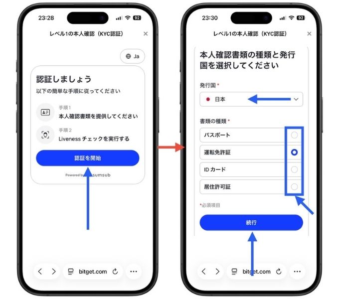 Bitget紹介コードビットゲット7