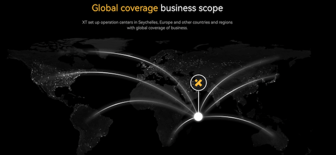 XT.com評判4