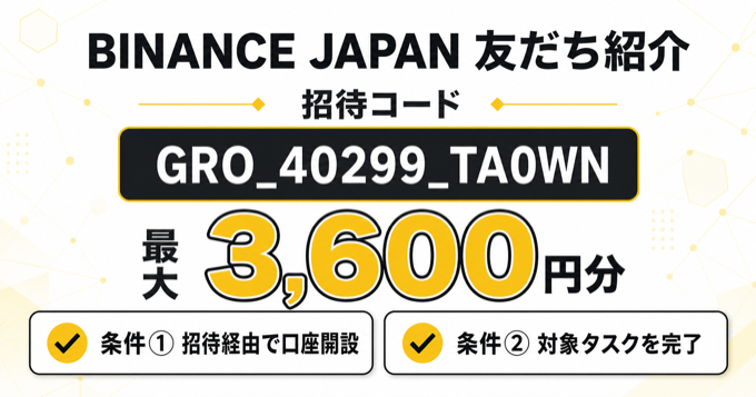 バイナンスジャパン招待コード「GRO_40299_TA0WN」と最大3,600円分の特典・適用条件