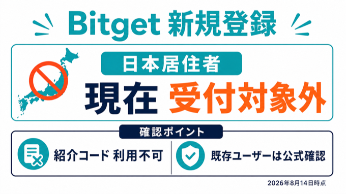 Bitgetは日本居住者の新規登録を現在受け付けていないことを示す案内画像
