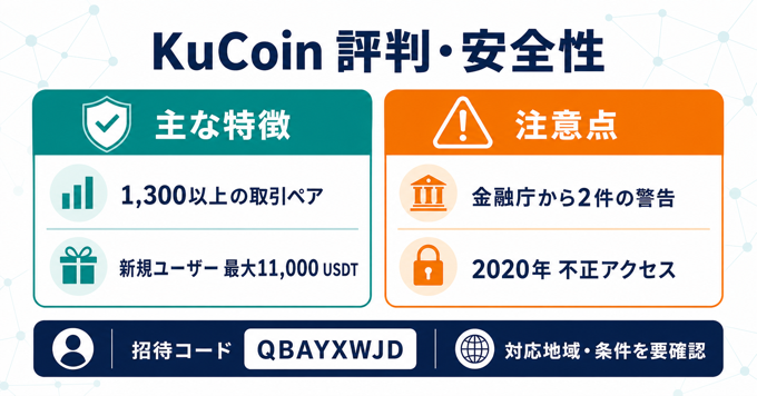 KuCoinの主な特徴、金融庁からの警告、2020年の不正アクセス、招待特典をまとめた評判・安全性